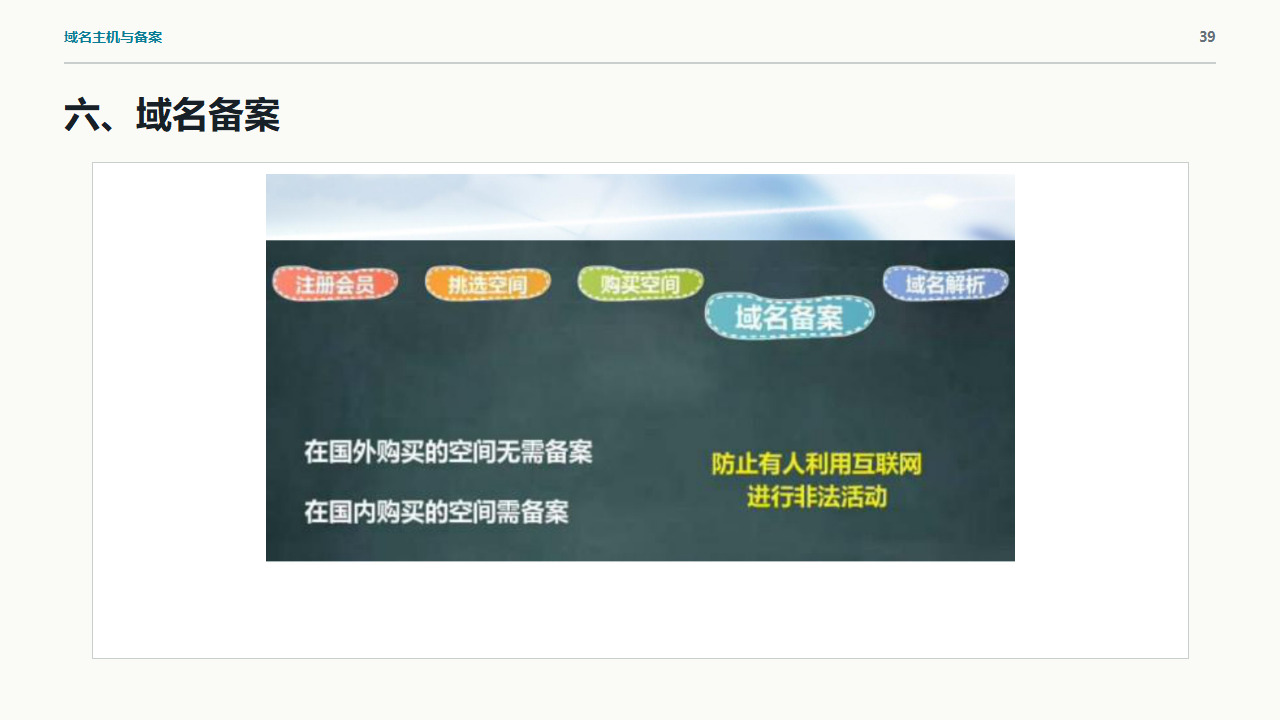 课件进入“域名备案”章节