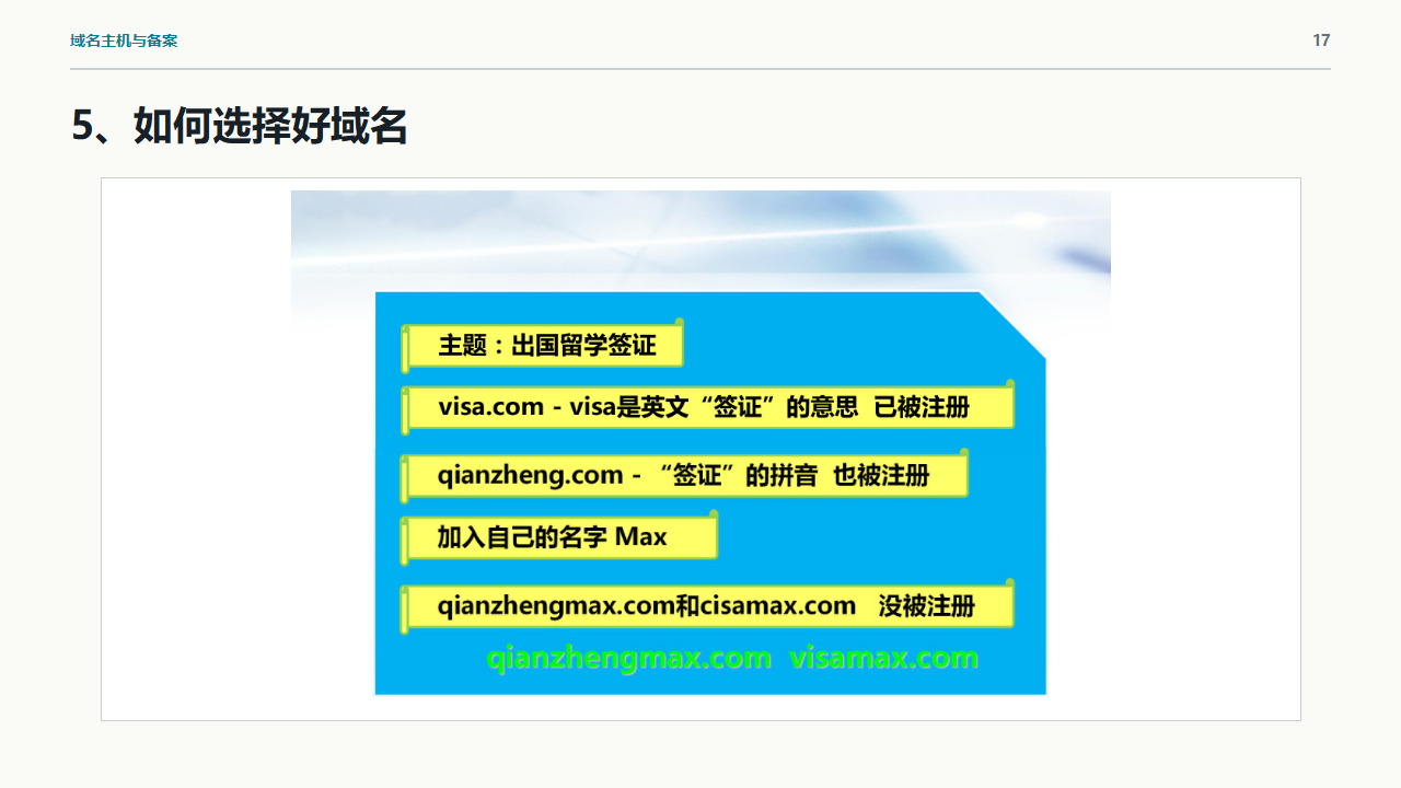 课件总结选择好域名的常见原则