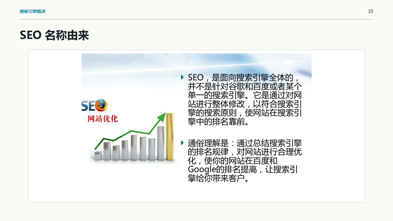 课件第23页:SEO名称由来与基本定义